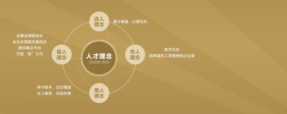 云顶国际(Malaysia)集团官方网站